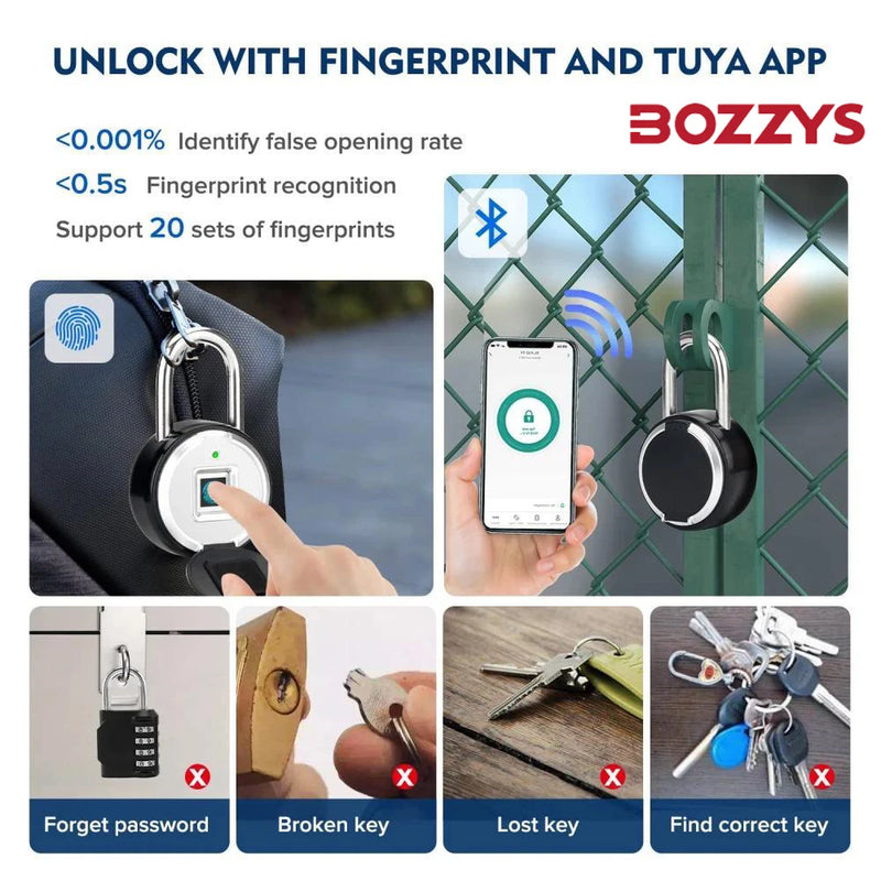 BOZZYS Tuya Fingerprint Lock Household Lock Mobile Remote Authorization Bluetooth Unlock Zinc Alloy Electronic Lock Waterproof